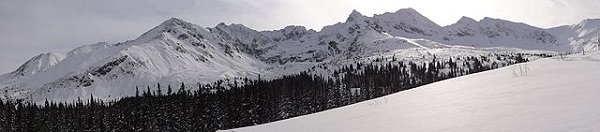 visoke tatre panorama